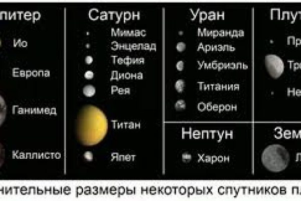 Кракен наркота что это