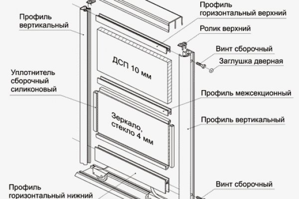 Кракен браузер ссылка