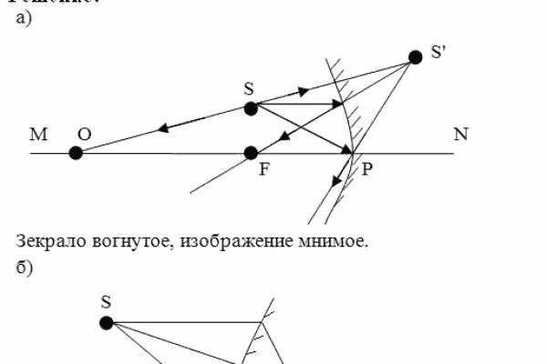 Тор для кракена